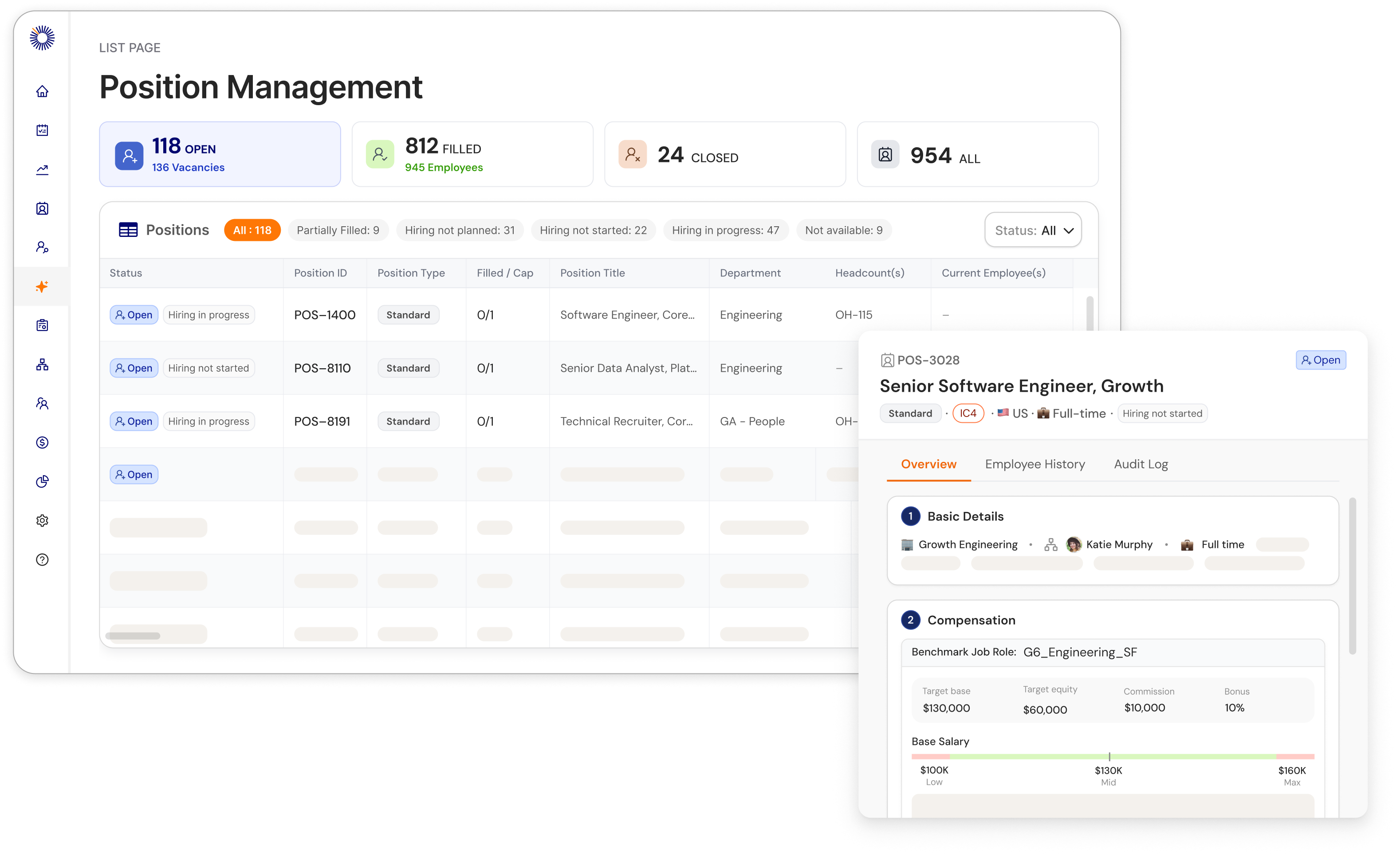 TeamOhana Position Management dashboard: open positions with vacancies, filled positions with employees, closed positions, and a position list with Filled, Partially Filled, Stable, Overlap, and Future Vacancy statuses