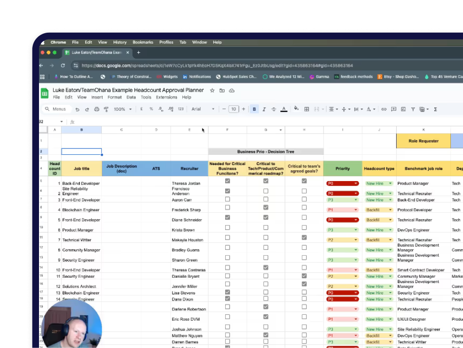 The headcount planning template