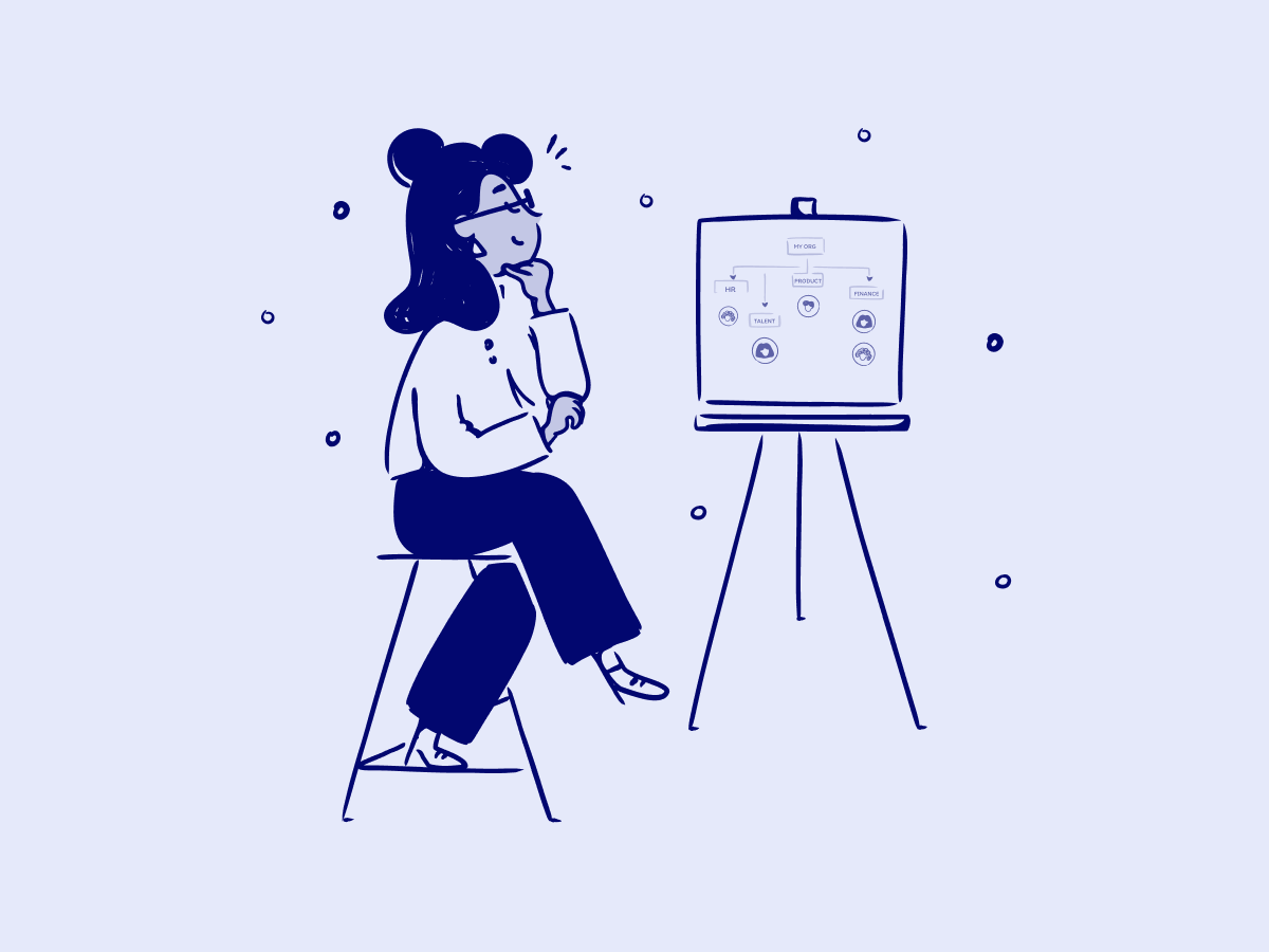 The org design guide (and why you need a dynamic org chart)