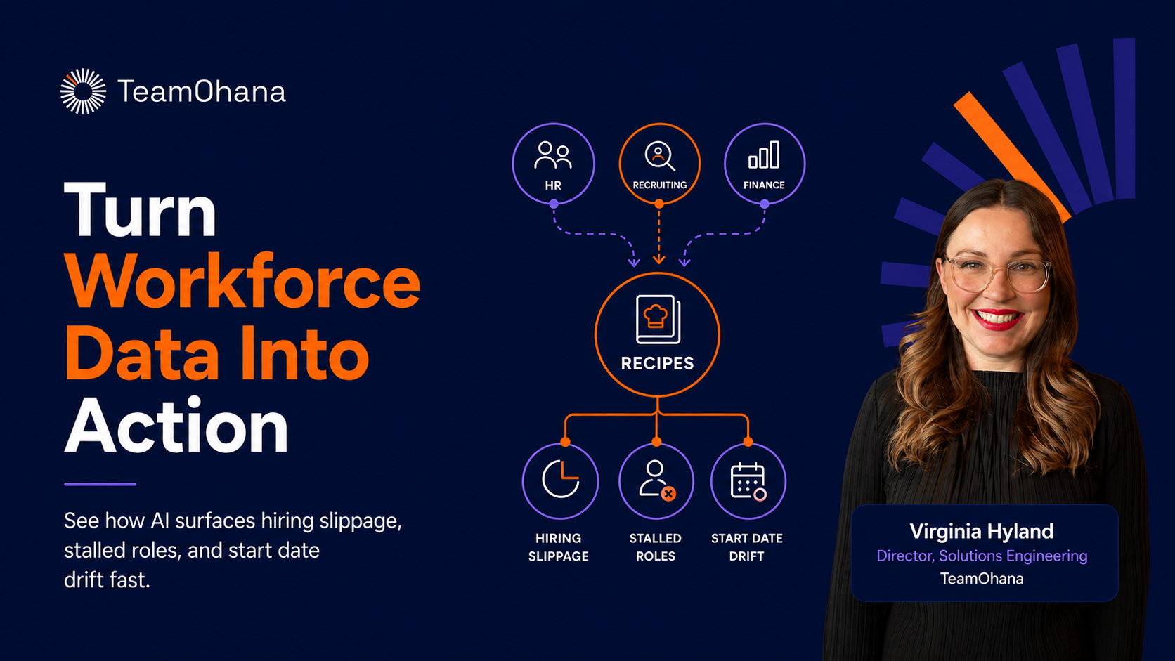Teemo Recipes Are Live: Turn Workforce Data Into Action