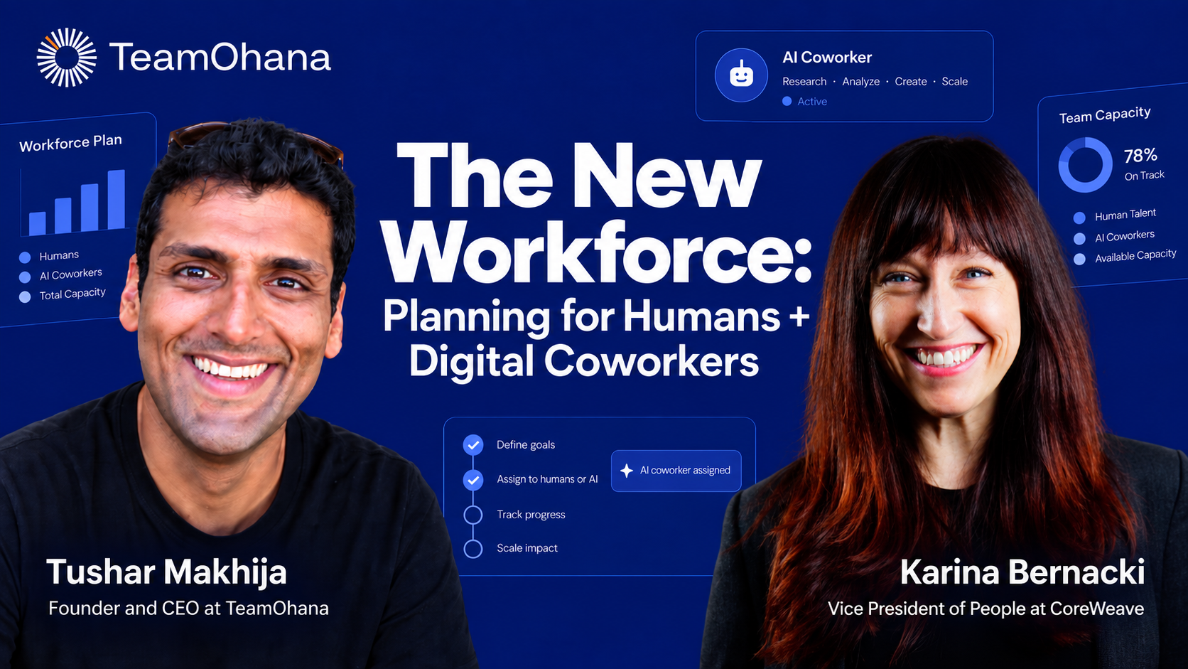 The New Workforce: Planning for Humans + Digital Coworkers