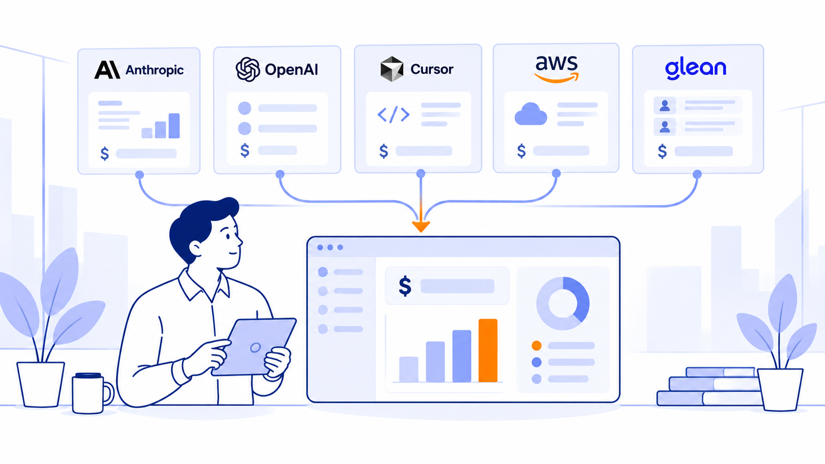 TeamOhana-style illustration of a Finance leader reviewing a consolidated AI spending dashboard, with data flowing from Anthropic, OpenAI, Cursor, AWS Bedrock, and Glean into one view for tracking AI costs across providers