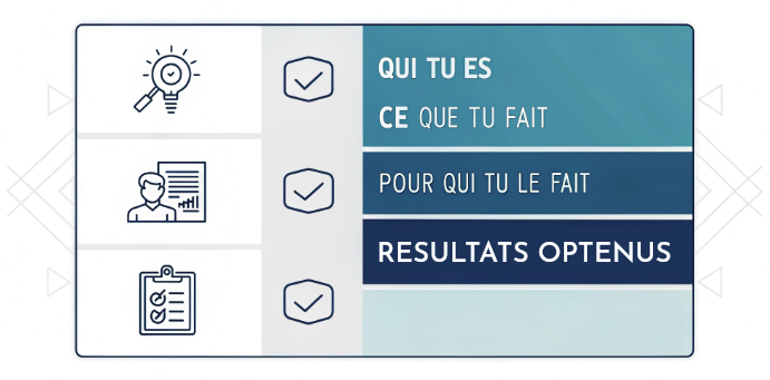 Infographie “structure de bio efficace”