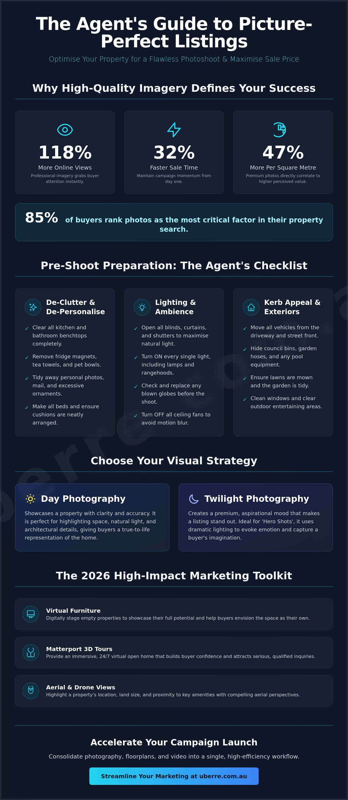 How to get the best real estate photos
