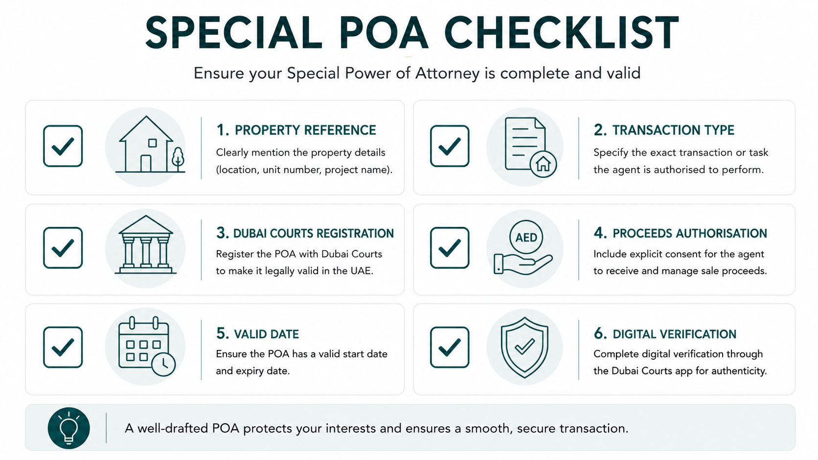 Checklist infographic of DLD requirements for accepting a Power of Attorney in Dubai property transactions
