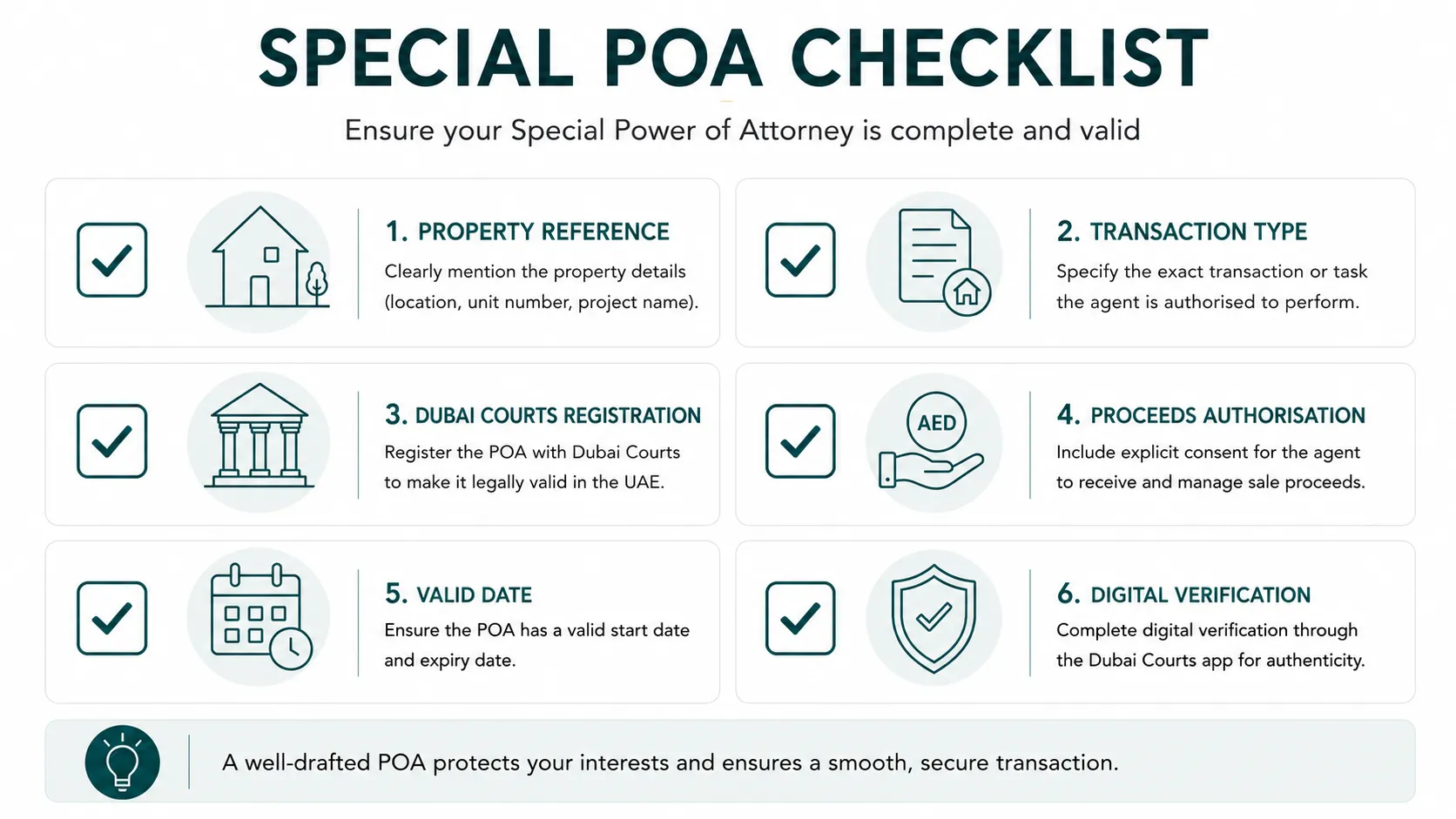 Checklist infographic of DLD requirements for accepting a Power of Attorney in Dubai property transactions