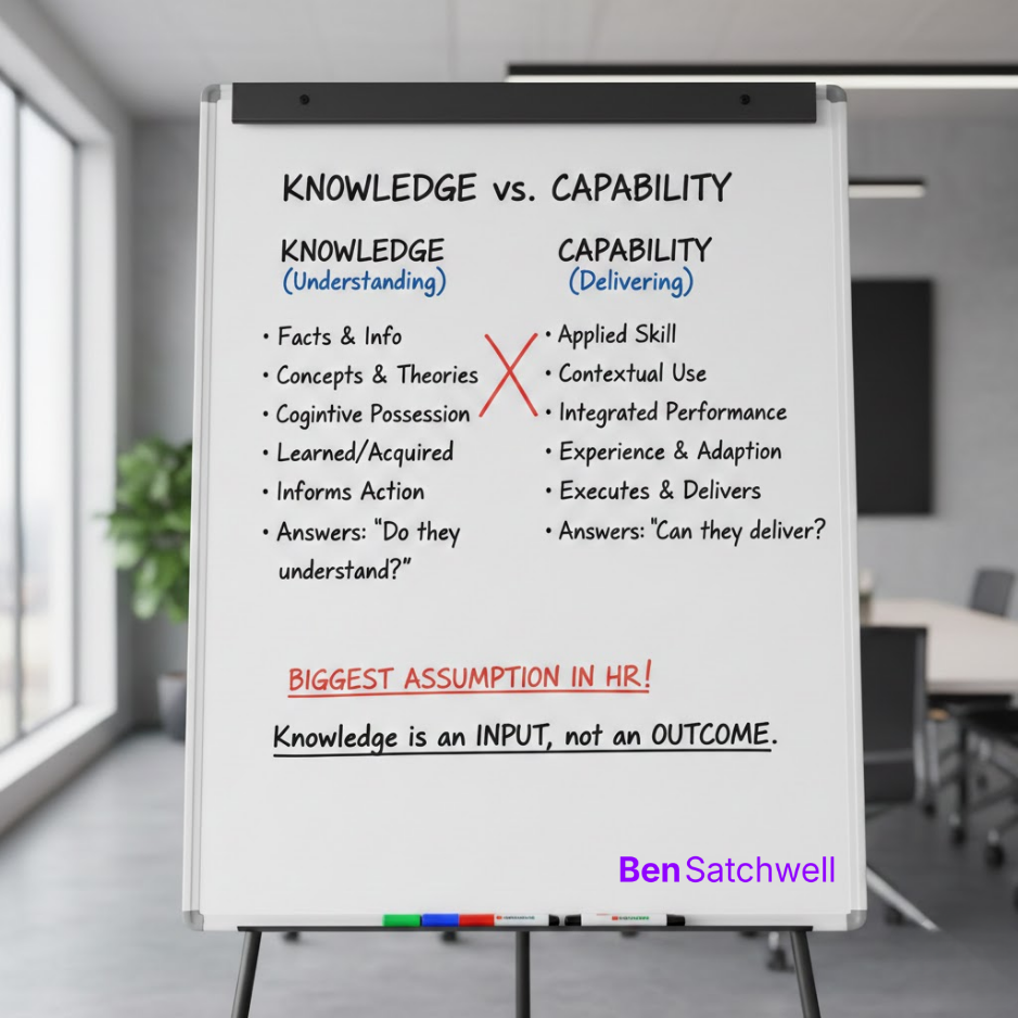 Knowledge vs Capability