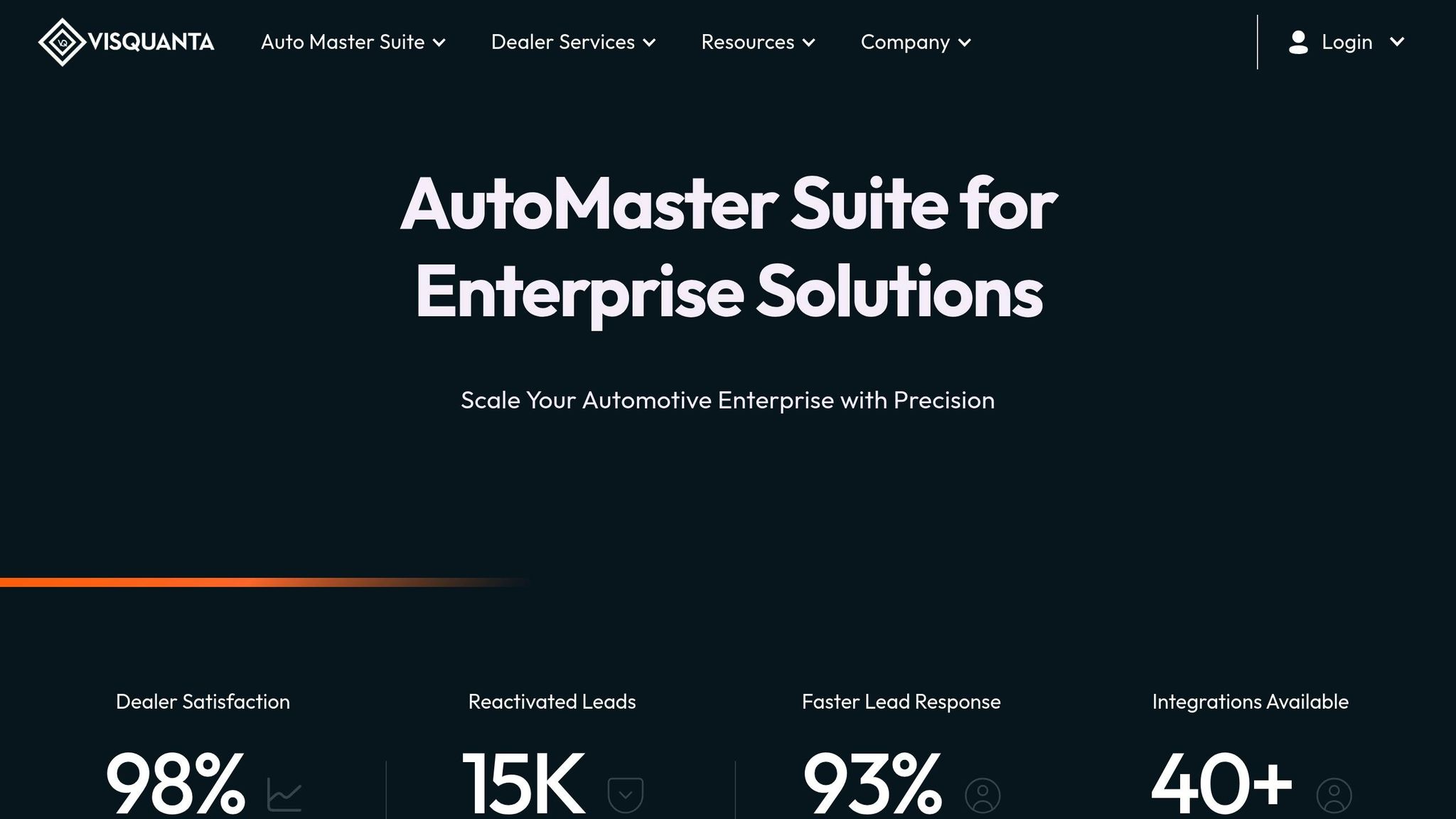 AutoMaster Suite