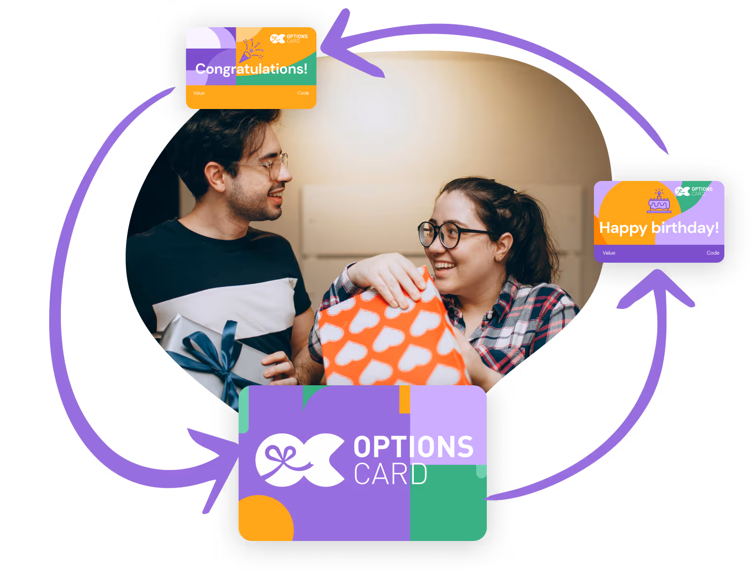 Re-gift and share OptionCard to your loved ones for any occasion