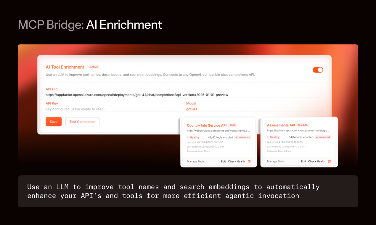 MCP Bridge Part 3: How we made getProcInfo3() agent-readable: hybrid discovery + AI Enrichment