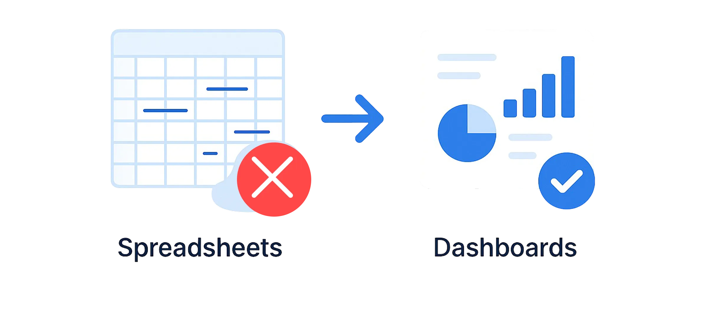 Dashboard icon