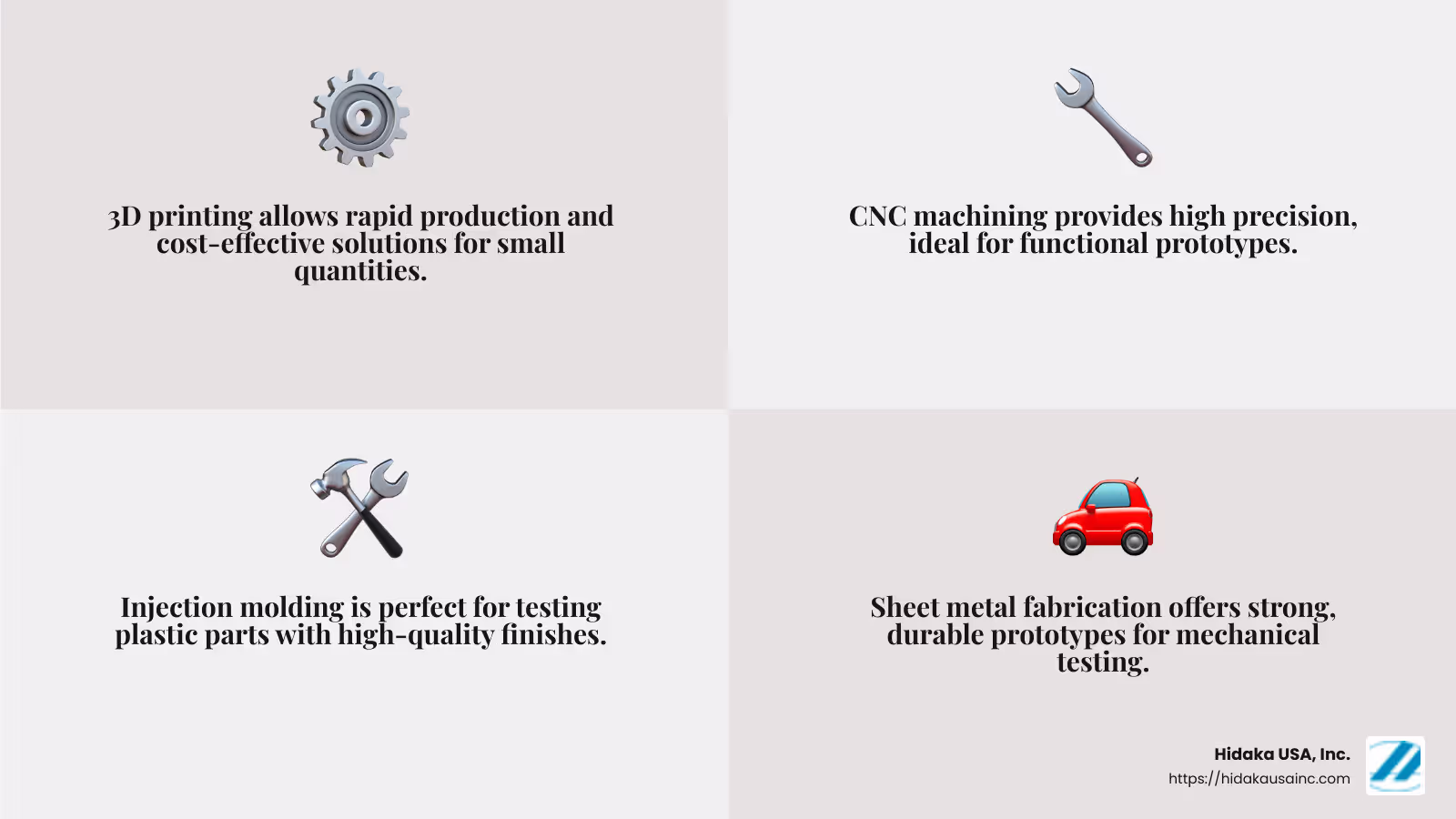 Prototype production methods infographic - prototype production services infographic 4_facts_emoji_grey