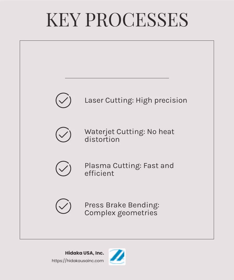 Precision and durability in custom sheet metal fabrication - custom sheet metal fabrication infographic checklist-light-beige