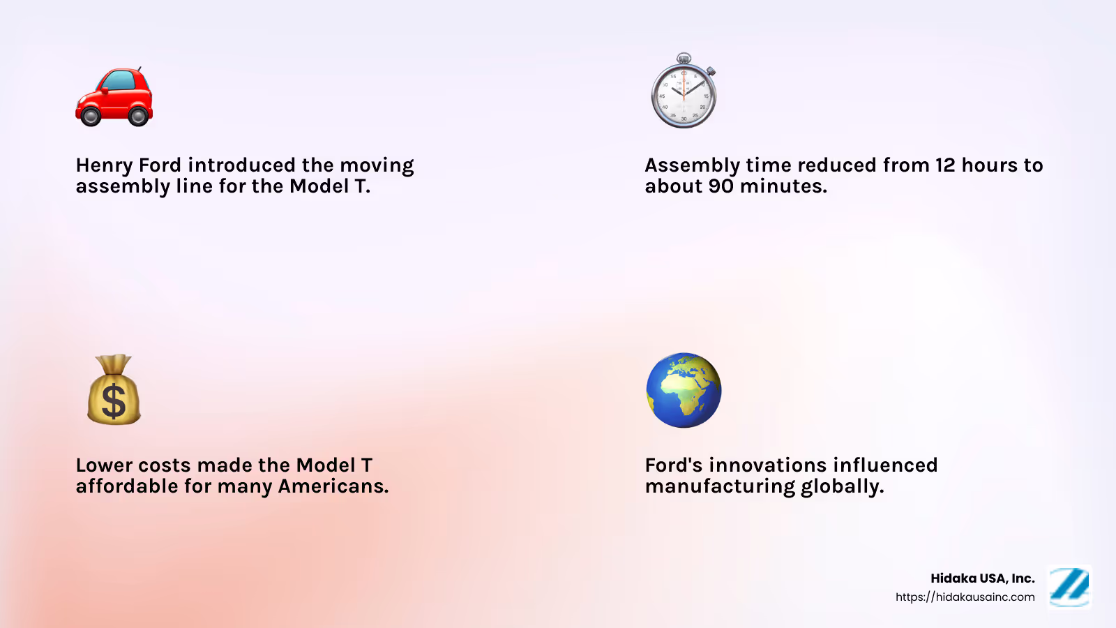 Henry Ford's assembly line reduced assembly time significantly, revolutionizing production processes. - mass manufacturing infographic 4_facts_emoji_light-gradient