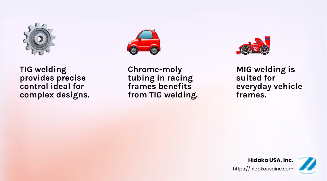 TIG vs MIG welding infographic - car frame welding infographic 3_facts_emoji_light-gradient