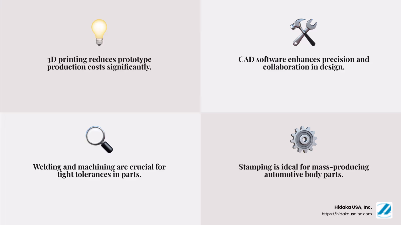 3D printing in automotive prototyping - prototype product development infographic 4_facts_emoji_grey