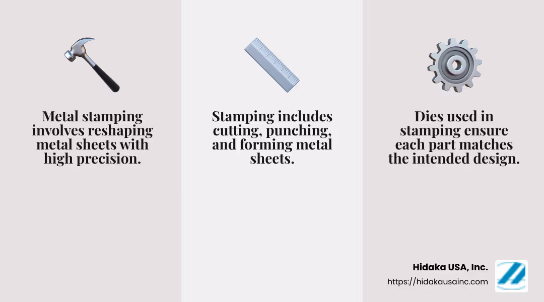 Precision and consistency in metal stamping - is a cars sheet metal stamped in the car factory infographic 3_facts_emoji_grey