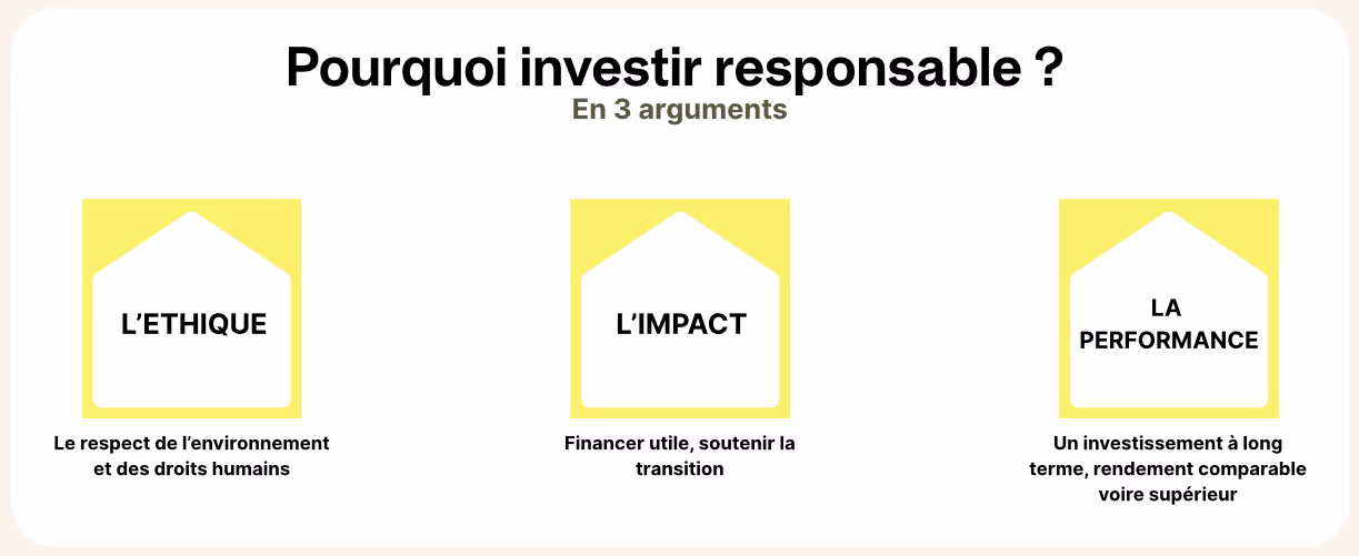 investir responsable vasco