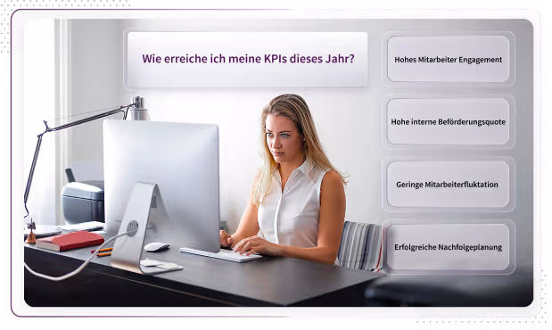 Woman working at a computer in a modern office, with German text boxes listing KPIs such as high employee engagement and low turnover.