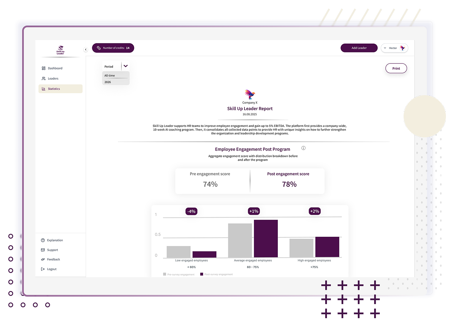 Skill Up Leader final report image