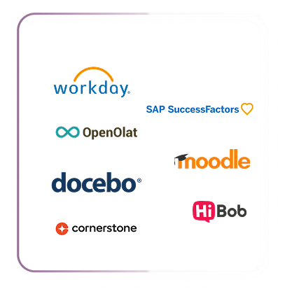 Skill Up Leader LMS integration overview
