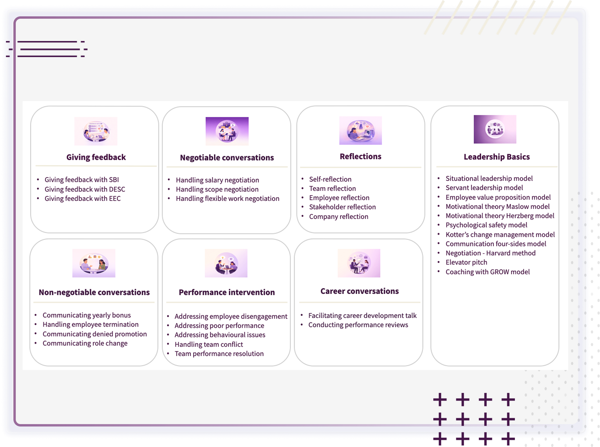 Skill Up Leader leadeship scenarios