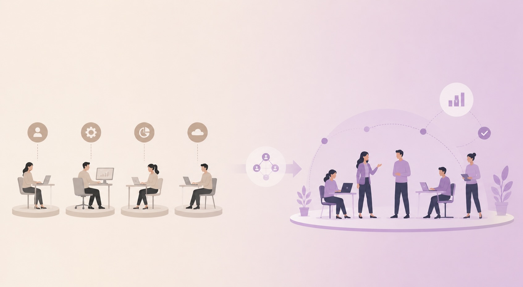 Restructuring adoption with Skill Up Leader