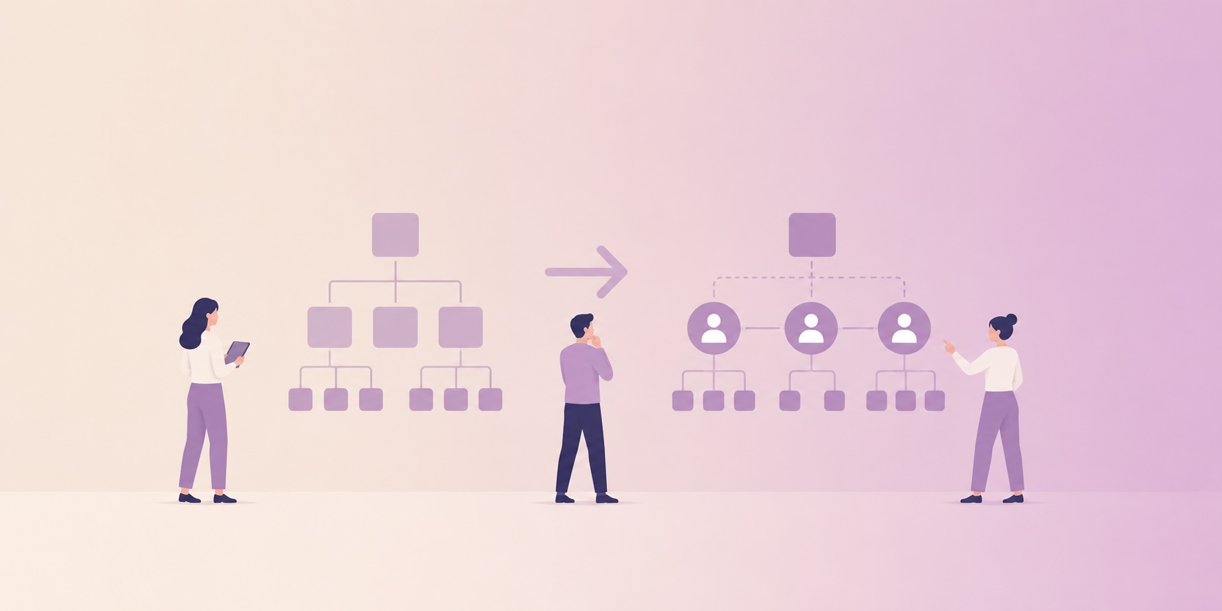 Colleagues navigate change, employee engagement, and AI coaching with Skill Up Leader.