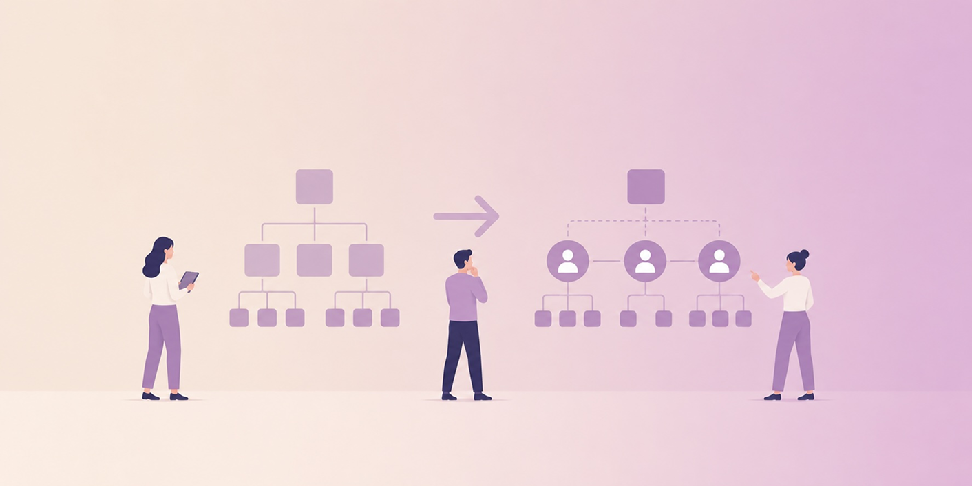 Restructuring adoption with Skill Up Leader