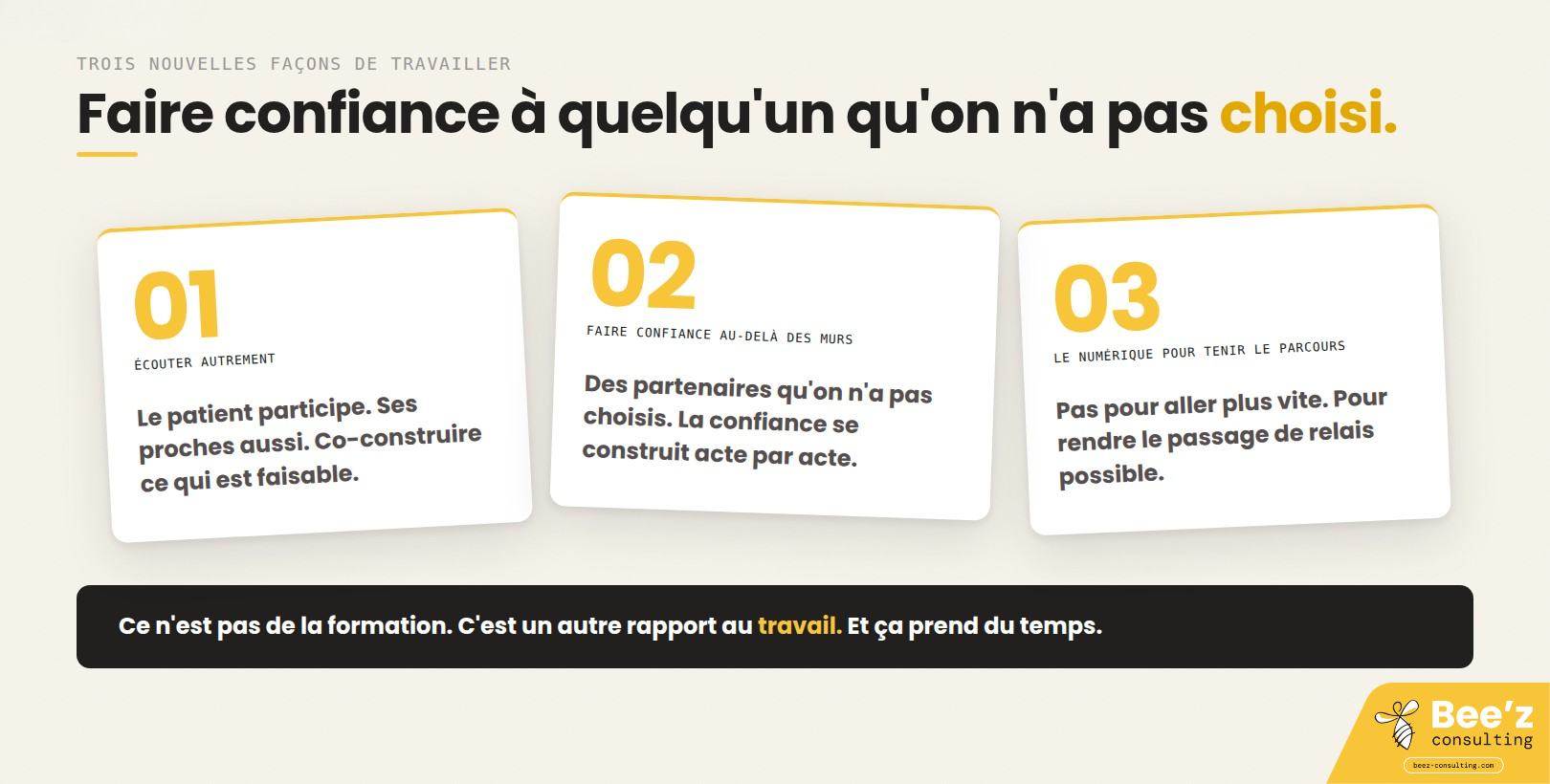 Trois fiches intitulées Écouter autrement, Faire confiance au-delà des murs et Le numérique pour tenir le parcours, illustrant les nouvelles compétences pour les professionnels des réseaux de soins.