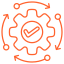 Optimized Systems Behind the Scenes