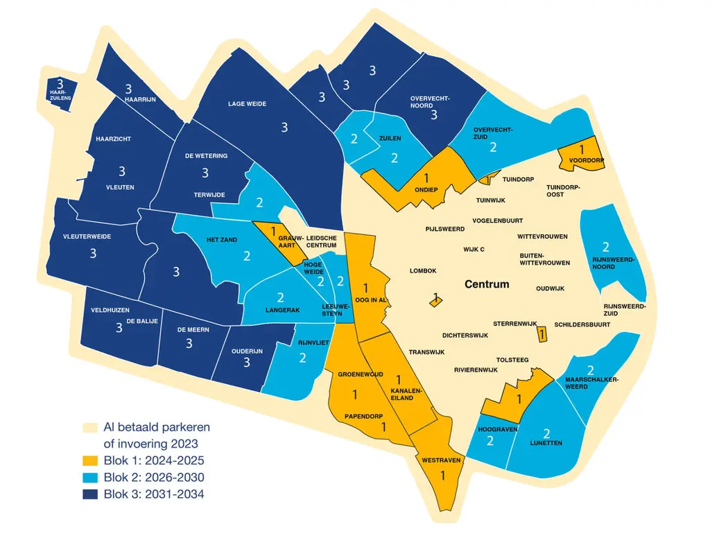 Parkeren in het centrum van Utrecht