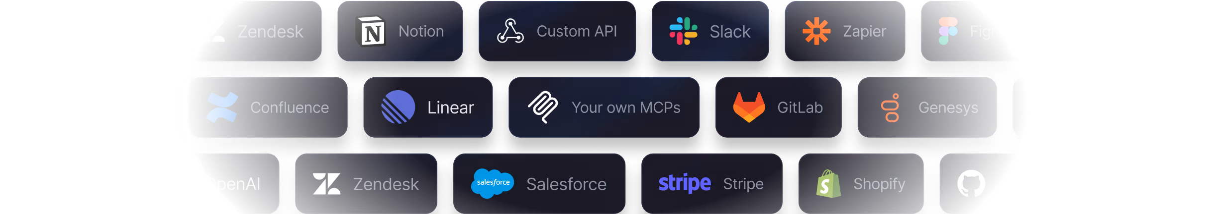 Typewise integrations