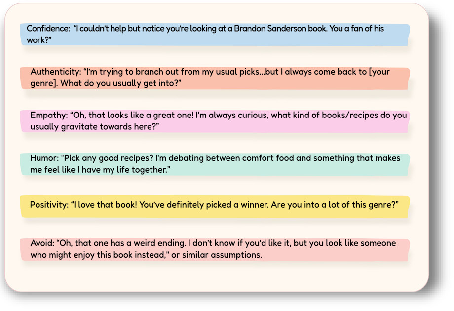 Flashcard example for how to strike up a conversation in a bookstore or library by noticing shared interests, offering various conversation topics and ways to talk to people. (Back side)