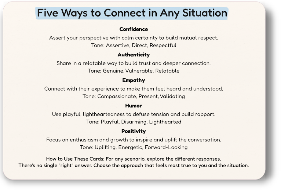 The Conversation Playbook Framework: A guide showing the five ways to connect in any situation - Confidence, Authenticity, Empathy, Humor, and Positivity - with their definitions and tone.