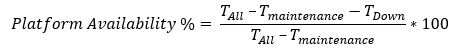 Platform Availability Formula
