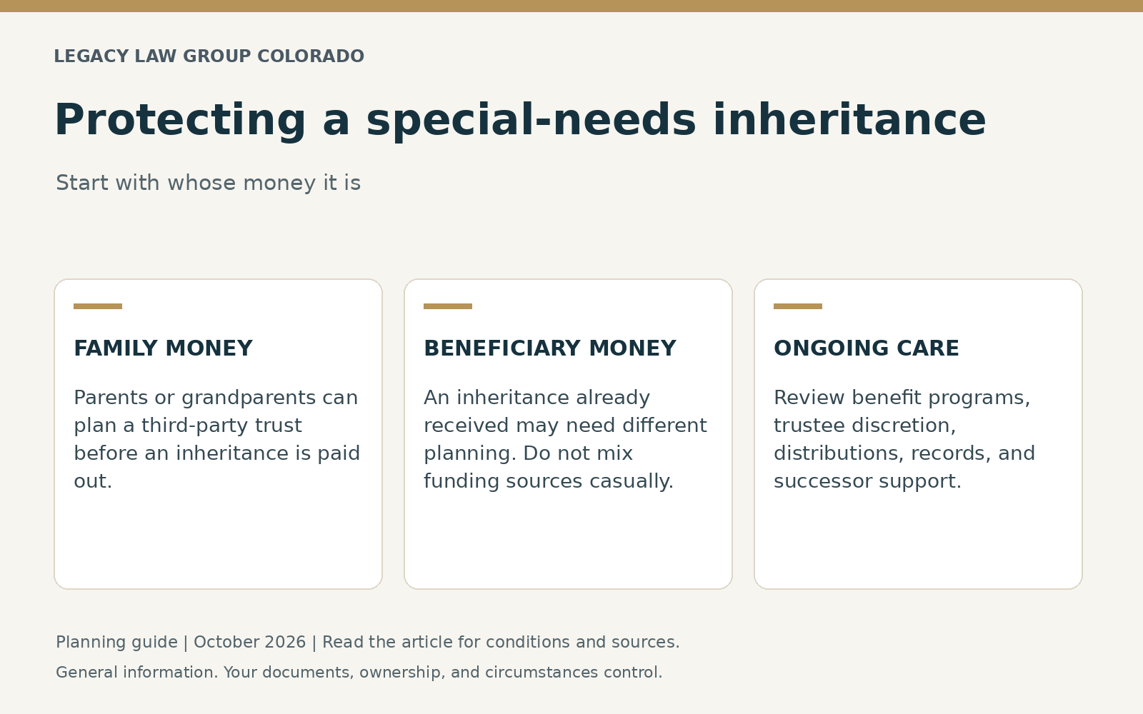Leaving an Inheritance to a Loved One With Disabilities in Colorado