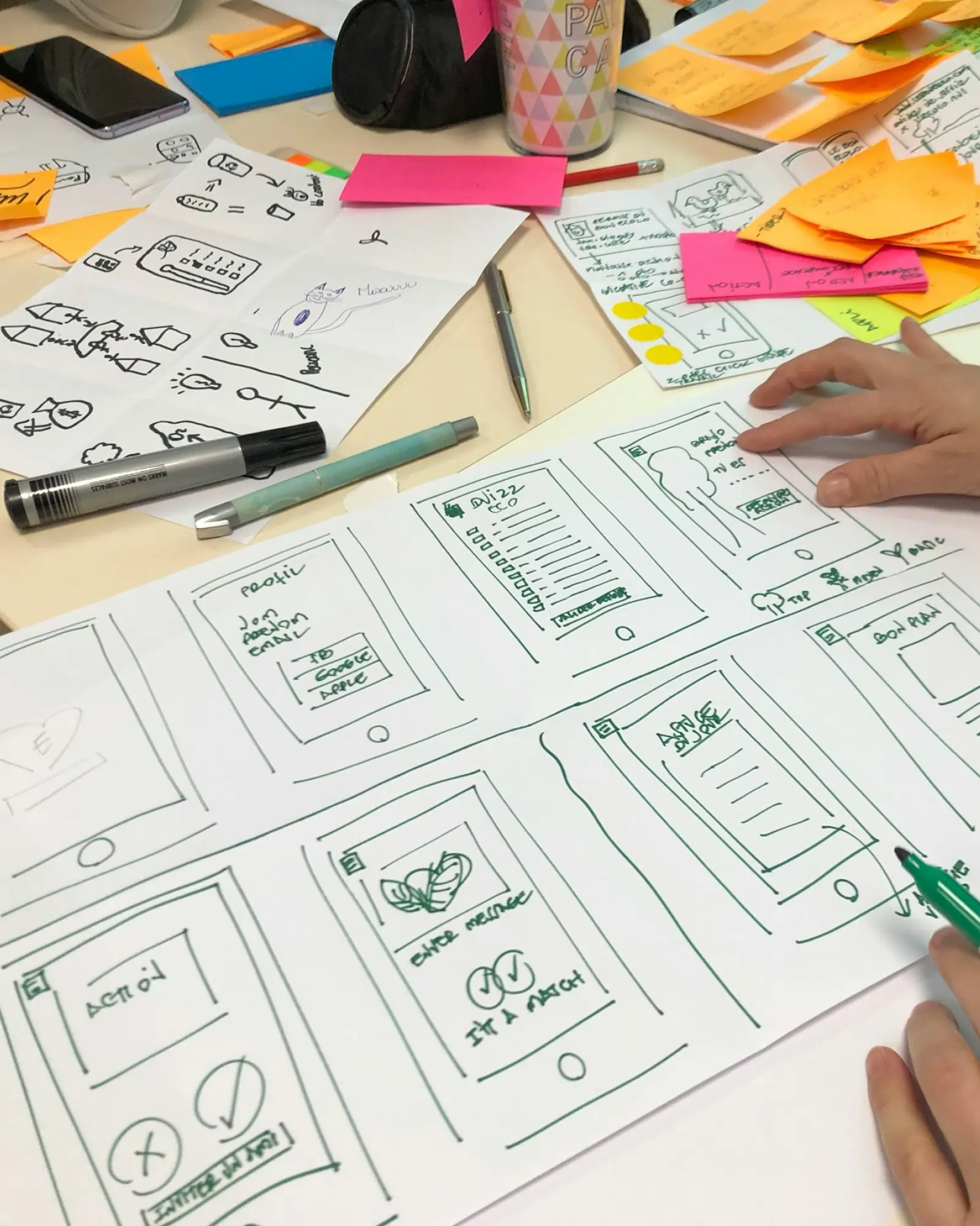 UX Strategy & Thinking