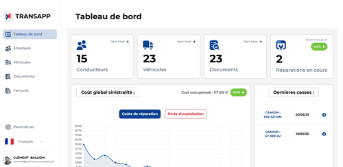 Capture TransApp Dashboard page | Développement Emvpee