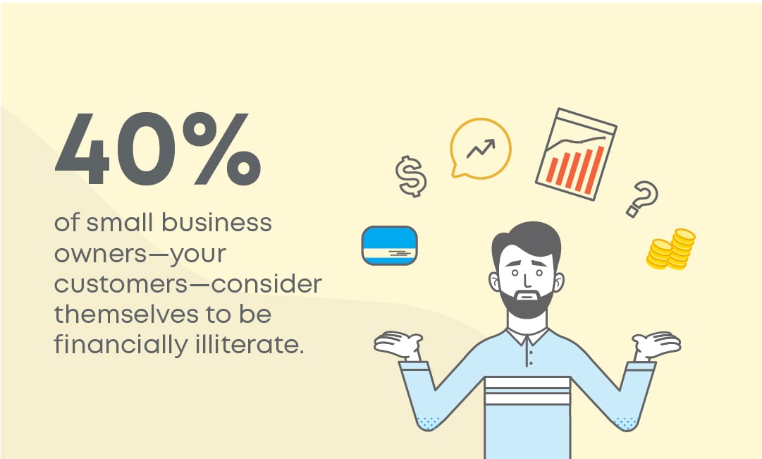 The_Impact_of_Clicklease_2 copy 2-100