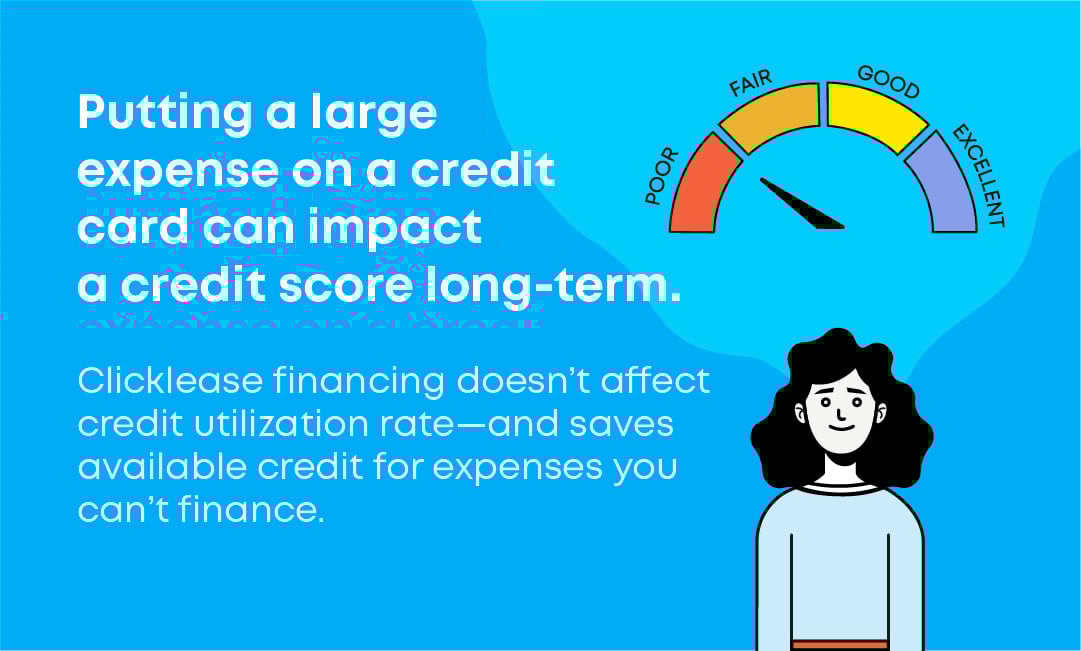 The_Impact_of_Clicklease_6 copy 2-100