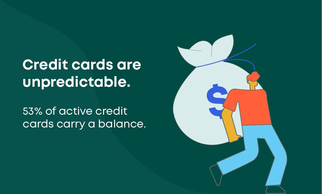 The_Impact_of_Clicklease_5 copy 2-100