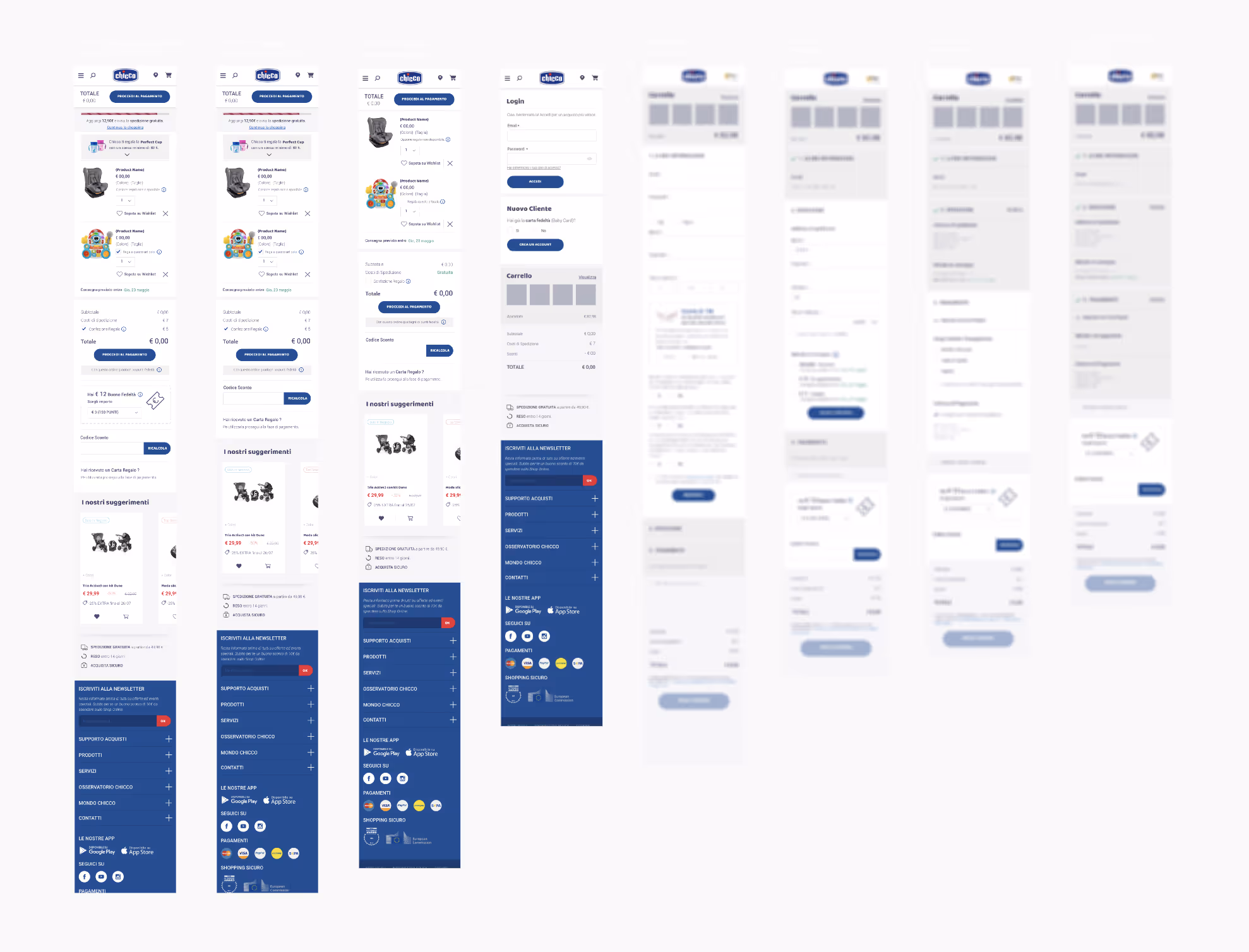 Wireframe finali dell’interfaccia checkout per mobile e desktop progettati per Chicco