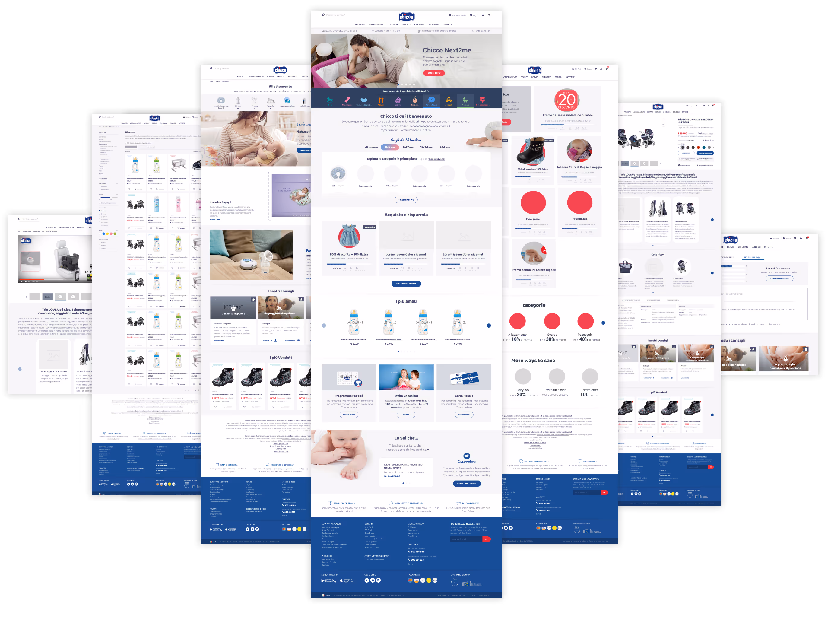 Layout finale delle pagine redesign Chicco per desktop: homepage, categorie ,pagina promo e schede prodotto
