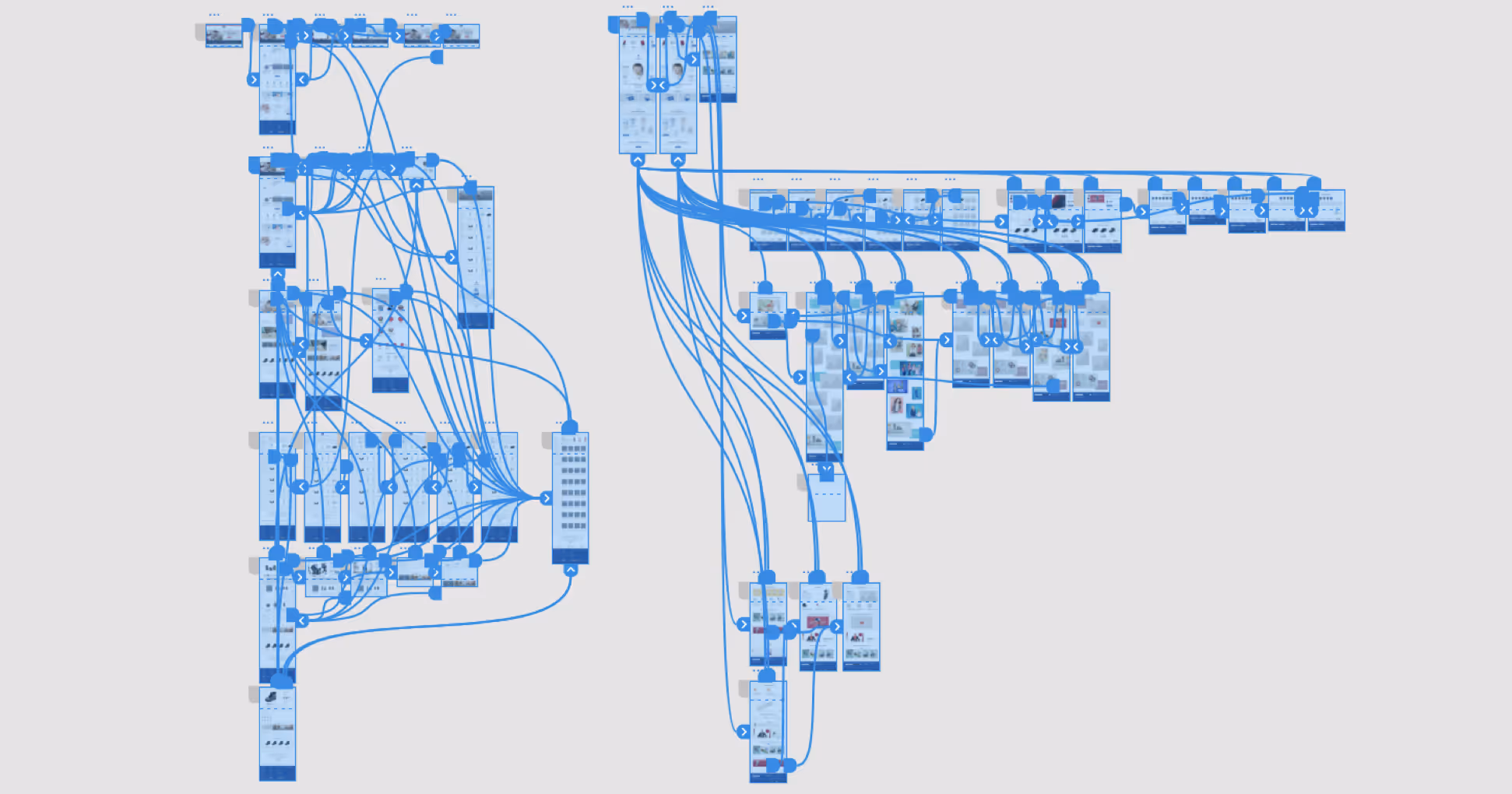 User flow dettagliato dell’architettura informativa e dei percorsi utente su sito Chicco”