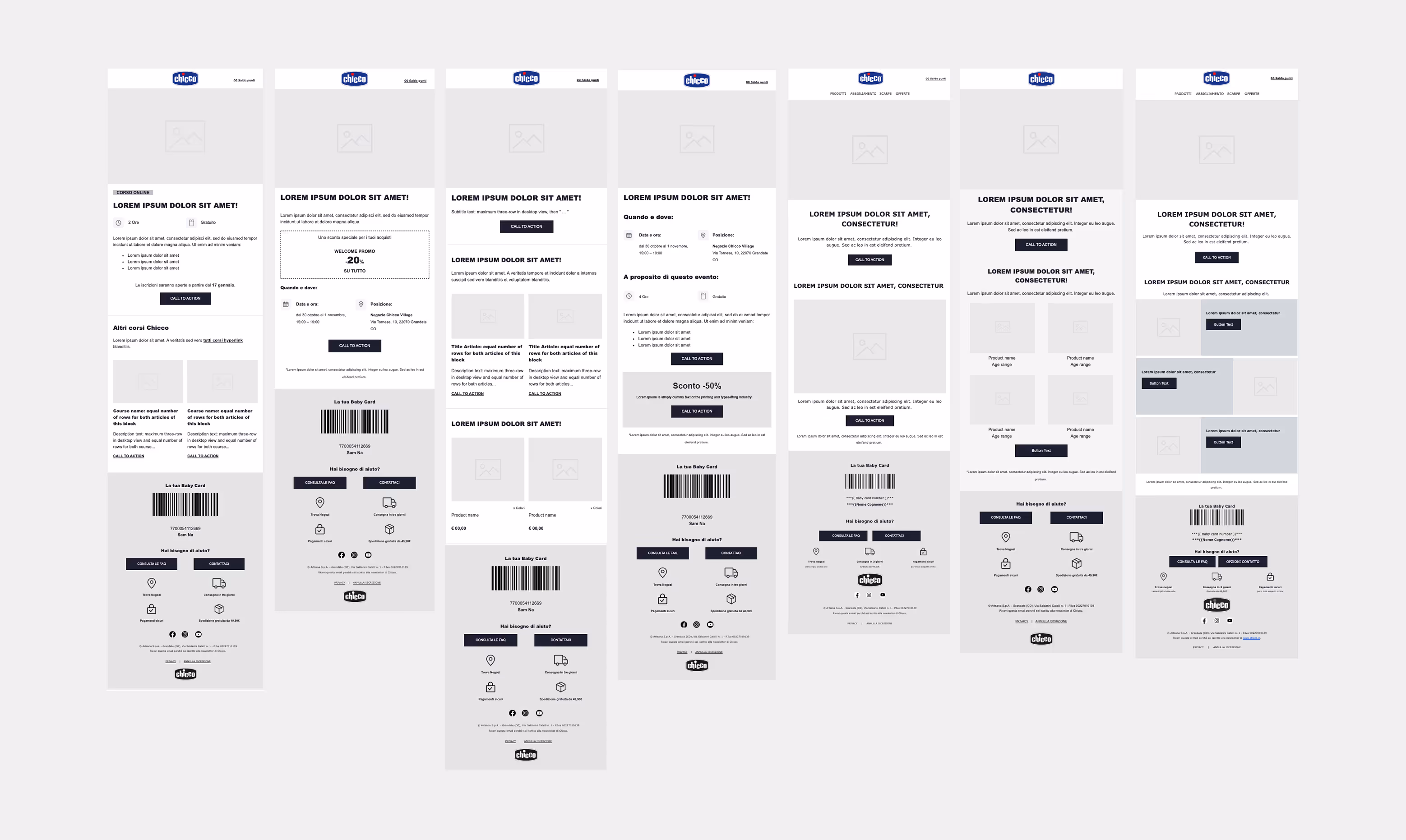 Wireframe e struttura modulare delle template finali responsive per DEM e campagne, sviluppate per diversi segmenti e stagionalità