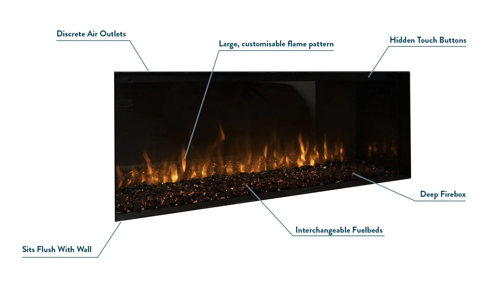 Ambe Multi49 Electric fireplace Product Features