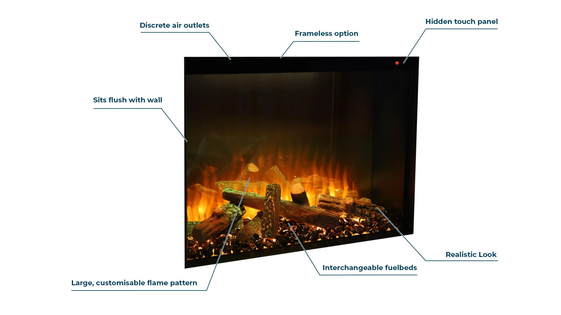 Ambe Square30 Electric Fireplace Product Features