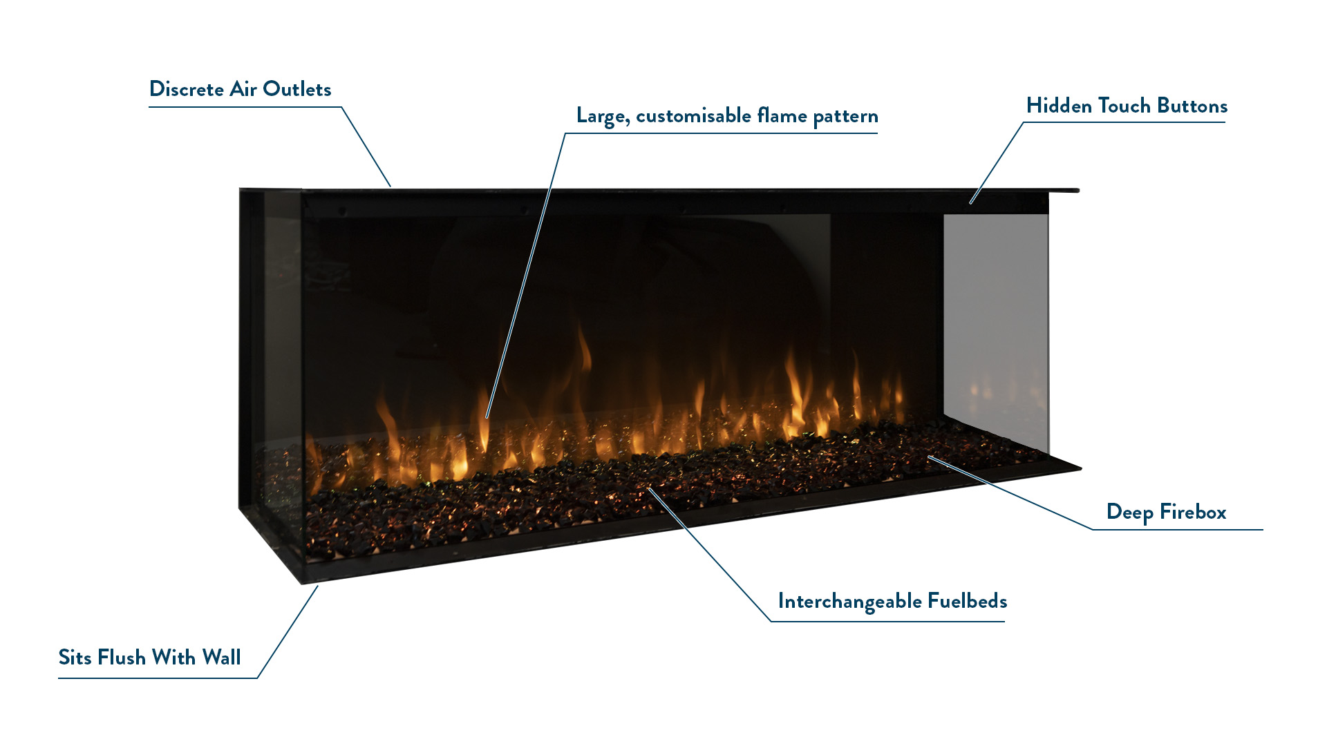 Ambe Multi49 Electric Fireplace Product Features
