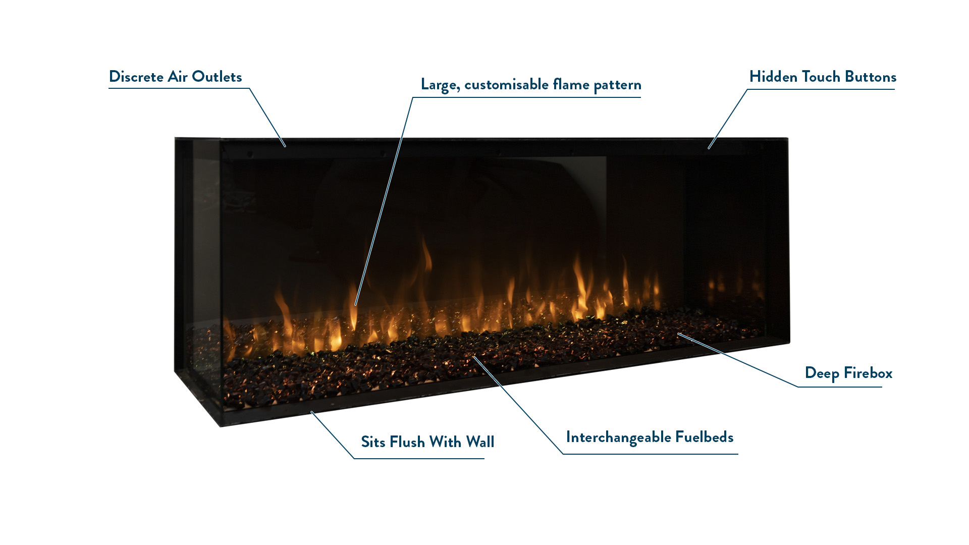 Ambe Multi49 Corner Electric Fireplace Product Features